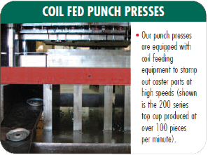 caster_coil_fed_press