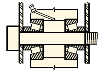 Straight Axle With Timken Bearings