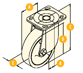 how to select a caster diagram